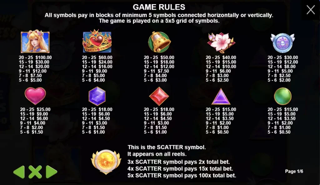 twilight_princess_game_rules 